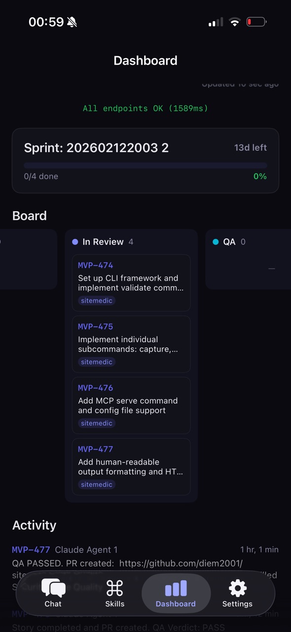 Meridiem Dashboard — sprint board